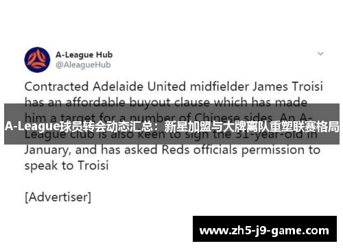 A-League球员转会动态汇总:新星加盟与大牌离队重塑联赛格局 A-League球员转会动态汇总:新星加盟与大牌离队重塑联赛格局