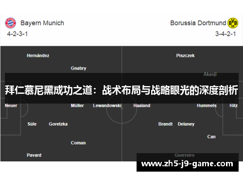 拜仁慕尼黑成功之道:战术布局与战略眼光的深度剖析 拜仁慕尼黑成功之道:战术布局与战略眼光的深度剖析