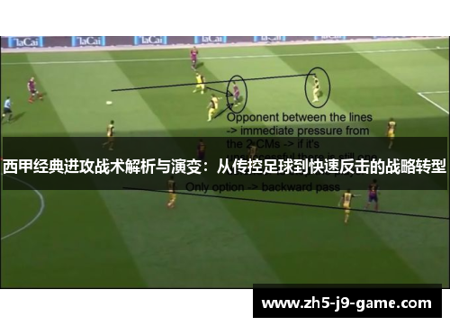 西甲经典进攻战术解析与演变：从传控足球到快速反击的战略转型