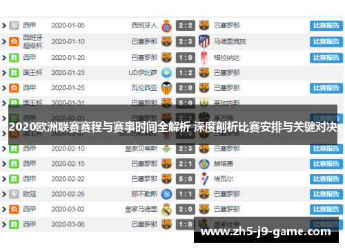 2020欧洲联赛赛程与赛事时间全解析 深度剖析比赛安排与关键对决 2020欧洲联赛赛程与赛事时间全解析 深度剖析比赛安排与关键对决