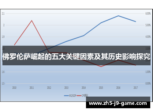 佛罗伦萨崛起的五大关键因素及其历史影响探究 佛罗伦萨崛起的五大关键因素及其历史影响探究