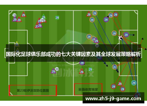 国际化足球俱乐部成功的七大关键因素及其全球发展策略解析 国际化足球俱乐部成功的七大关键因素及其全球发展策略解析