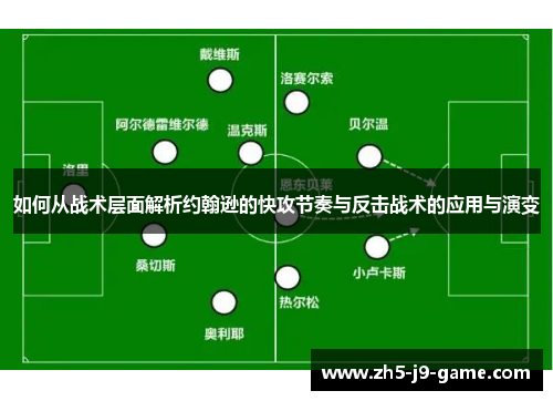 如何从战术层面解析约翰逊的快攻节奏与反击战术的应用与演变 如何从战术层面解析约翰逊的快攻节奏与反击战术的应用与演变