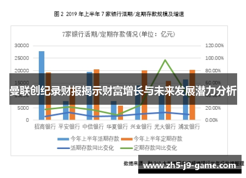 曼联创纪录财报揭示财富增长与未来发展潜力分析