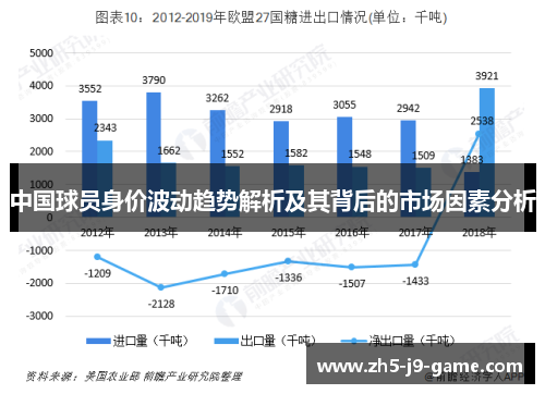 中国球员身价波动趋势解析及其背后的市场因素分析 中国球员身价波动趋势解析及其背后的市场因素分析