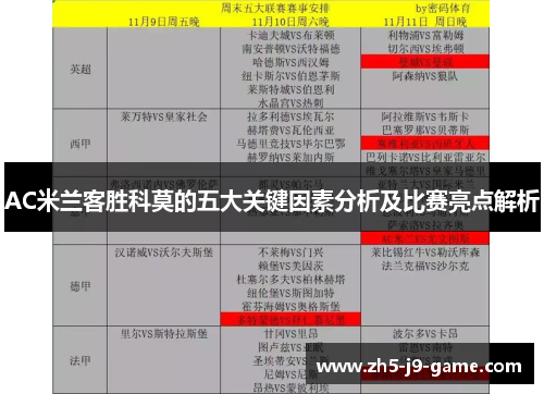 AC米兰客胜科莫的五大关键因素分析及比赛亮点解析 AC米兰客胜科莫的五大关键因素分析及比赛亮点解析