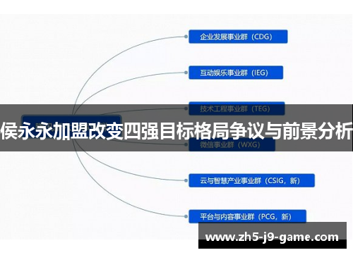 侯永永加盟改变四强目标格局争议与前景分析 侯永永加盟改变四强目标格局争议与前景分析