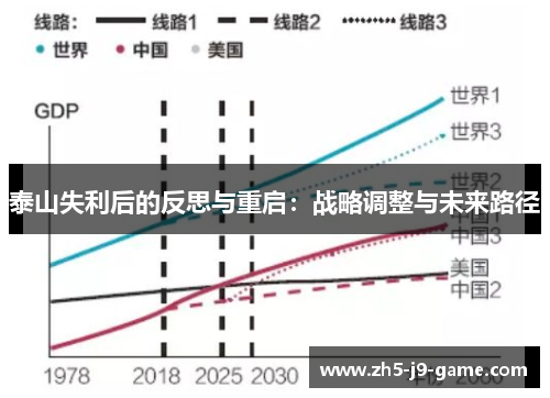 泰山失利后的反思与重启:战略调整与未来路径 泰山失利后的反思与重启:战略调整与未来路径