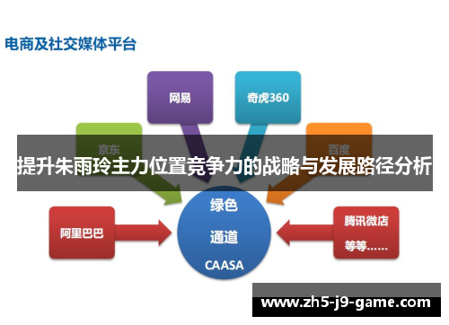 提升朱雨玲主力位置竞争力的战略与发展路径分析 提升朱雨玲主力位置竞争力的战略与发展路径分析