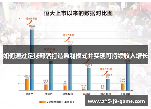 如何通过足球部落打造盈利模式并实现可持续收入增长 如何通过足球部落打造盈利模式并实现可持续收入增长