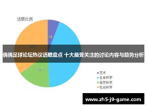 偶偶足球论坛热议话题盘点 十大最受关注的讨论内容与趋势分析 偶偶足球论坛热议话题盘点 十大最受关注的讨论内容与趋势分析