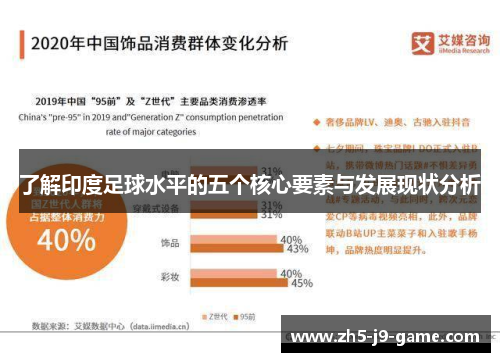 了解印度足球水平的五个核心要素与发展现状分析