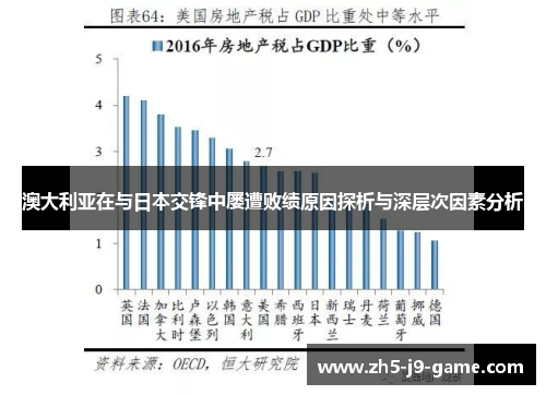 澳大利亚在与日本交锋中屡遭败绩原因探析与深层次因素分析 澳大利亚在与日本交锋中屡遭败绩原因探析与深层次因素分析