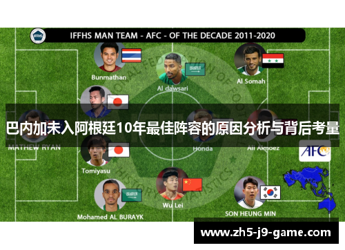 巴内加未入阿根廷10年最佳阵容的原因分析与背后考量 巴内加未入阿根廷10年最佳阵容的原因分析与背后考量