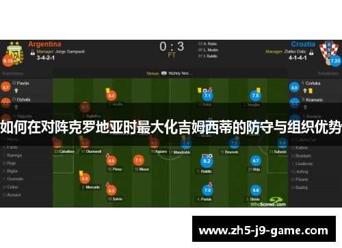 如何在对阵克罗地亚时最大化吉姆西蒂的防守与组织优势 如何在对阵克罗地亚时最大化吉姆西蒂的防守与组织优势