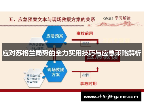 应对苏格兰局势的全力实用技巧与应急策略解析 应对苏格兰局势的全力实用技巧与应急策略解析
