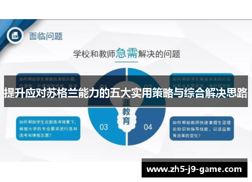 提升应对苏格兰能力的五大实用策略与综合解决思路 提升应对苏格兰能力的五大实用策略与综合解决思路