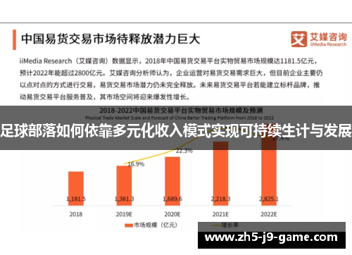 足球部落如何依靠多元化收入模式实现可持续生计与发展 足球部落如何依靠多元化收入模式实现可持续生计与发展