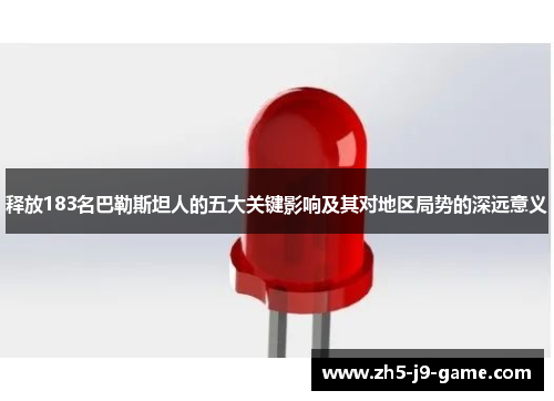 释放183名巴勒斯坦人的五大关键影响及其对地区局势的深远意义 释放183名巴勒斯坦人的五大关键影响及其对地区局势的深远意义