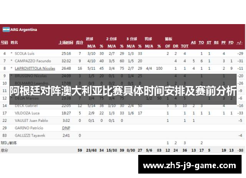 阿根廷对阵澳大利亚比赛具体时间安排及赛前分析 阿根廷对阵澳大利亚比赛具体时间安排及赛前分析