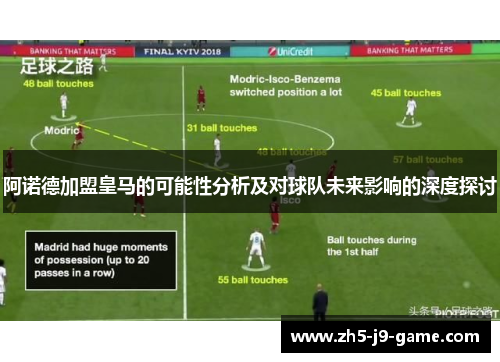 阿诺德加盟皇马的可能性分析及对球队未来影响的深度探讨 阿诺德加盟皇马的可能性分析及对球队未来影响的深度探讨