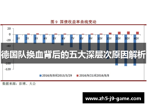 德国队换血背后的五大深层次原因解析 德国队换血背后的五大深层次原因解析