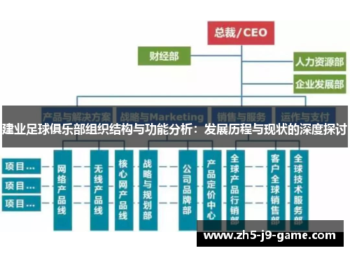 建业足球俱乐部组织结构与功能分析:发展历程与现状的深度探讨 建业足球俱乐部组织结构与功能分析:发展历程与现状的深度探讨