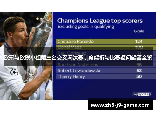 欧冠与欧联小组第三名交叉淘汰赛制度解析与比赛疑问解答全览 欧冠与欧联小组第三名交叉淘汰赛制度解析与比赛疑问解答全览