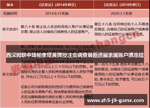 西汉姆联中场帕奎塔黄牌投注案调查最新进展亲属账户遭冻结